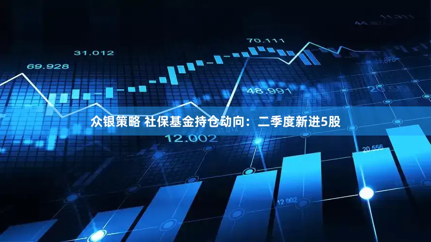众银策略 社保基金持仓动向：二季度新进5股